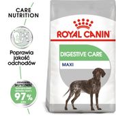 royal canin ccn maxi digestive care 12kg
