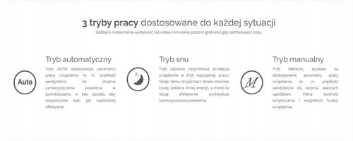 oczyszczacz powietrza warmtec ap evo na Arena.pl