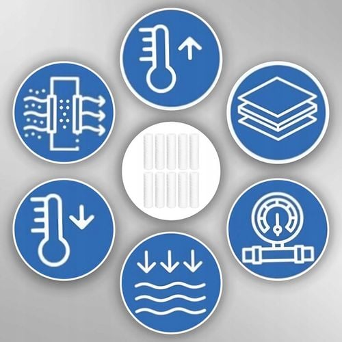 FILTR DO WODY WKŁAD FILTRUJĄCY SZNURKOWY ZMIĘKCZAJĄCY PP5 10" ZESTAW na Arena.pl