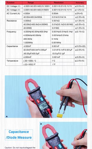 Multimetr ZOYI ZT-QB4 na Arena.pl