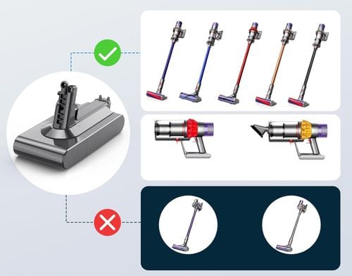 Akumulator ASUNCELL, 3900 mAh, do Dyson, 21,5 x 11,7 x 9,3 cm na Arena.pl