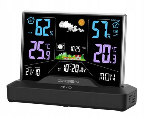 Stacja meteo Gogen - ME2000 na Arena.pl