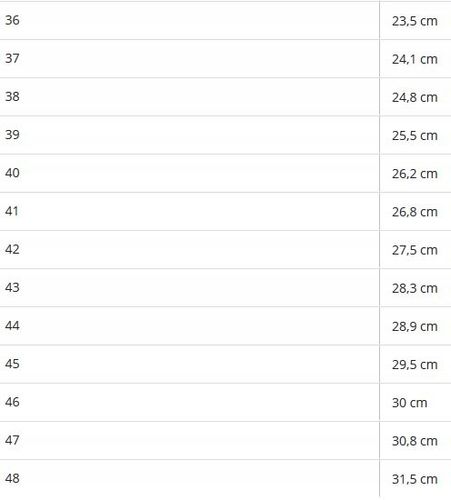 Buty robocze ochronne BHP Sportowe półbuty 36-48 na Arena.pl