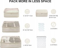 10-CZĘŚCIOWY ZESTAW KOSTEK DO PAKOWANIA BAGAŻU - ORGANIZERY PODRÓŻNE TORBY