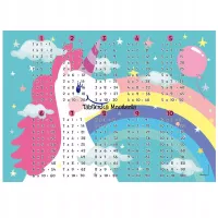 Podkładka Na Biurko-Jednorożec. Tabliczka Mnożenia