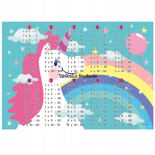 Podkładka Na Biurko-Jednorożec. Tabliczka Mnożenia na Arena.pl