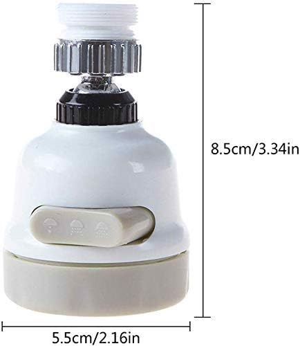 Obrotowy filtr regulatora przepływu wody na Arena.pl