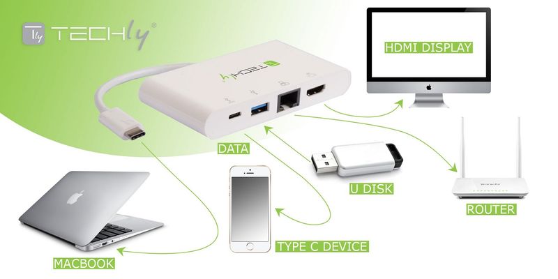 TECHLY ADAPTER USB-C 3.1 NA 4K HDMI/GIGABIT RJ45/USB-A 3.0/USB-C PD zdjęcie 5