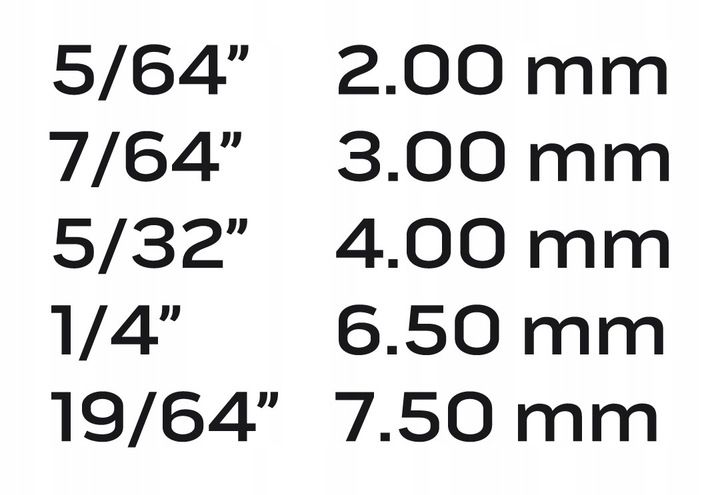 NEO KOMPLET ZESTAW WYKRĘTAKÓW DO ZERWANYCH URWANYCH ŚRUB + WALIZKA 09-609 zdjęcie 8