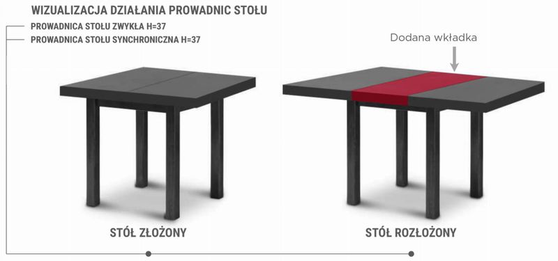 Prowadnica do stołu synchroniczna-linka, 650  mm zdjęcie 8