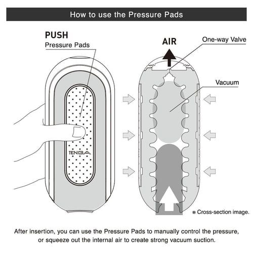 masturbator flip zero electronic vibration white tenga na Arena.pl