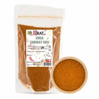 product-compare-54524498