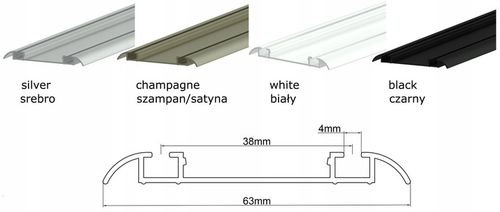 Wózki kółka rolki drzwi przesuwne AVANTI Easy V - KOMPLET 4 SZTUK na Arena.pl