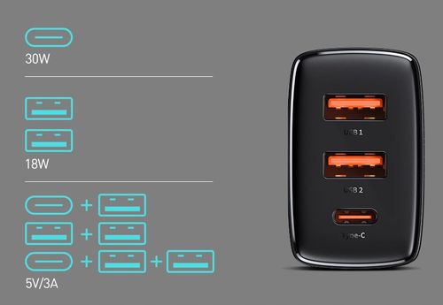 Ładowarka Baseus Compact 2x USB+USB-C PD QC 30W 3A na Arena.pl