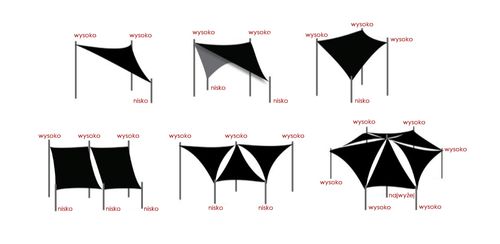 żagiel przeciwsłoneczny wodoodporny ortalion 4x3 m szary na Arena.pl