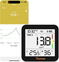 Miernik powietrza Temtop M10+ 6w1 CO2 PM2.5 VOC BT temperatura wilgotność