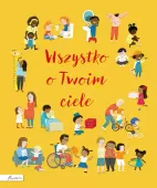 Wszystko O Twoim Ciele