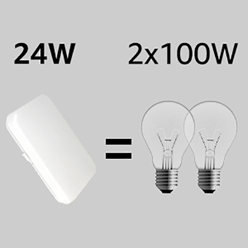 Lampa Sufitowa Plafon LED 24W 2400LM 23x23x5cm Natynkowy Biały na Arena.pl