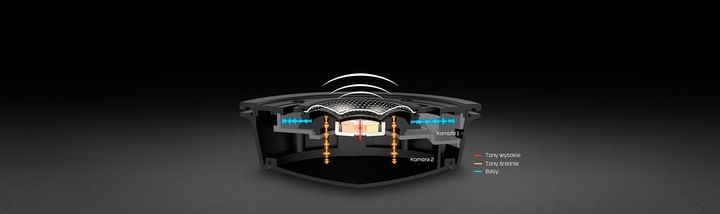 Słuchawki HyperX Cloud Alpha Gaming Headset Czarno-czerwone Jack 3,5 mm zdjęcie 11