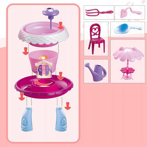 MAGICZNY OGRÓD UPRAWA ROŚLIN DOMEK KWIATÓW OGRÓDEK WRÓŻEK NÓŻKI ŚWIECI GRA na Arena.pl