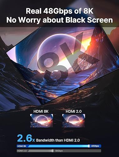 Kabel HDMI 2.1 ULTRA HIGH SPEED UHD 8K 4K 120Hz DO TV PROJEKTORA PREMIUM 3M na Arena.pl