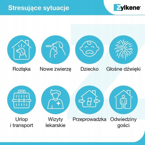 VETOQUINOL Zylkene 450mg psy do 60kg 10 tab na Arena.pl