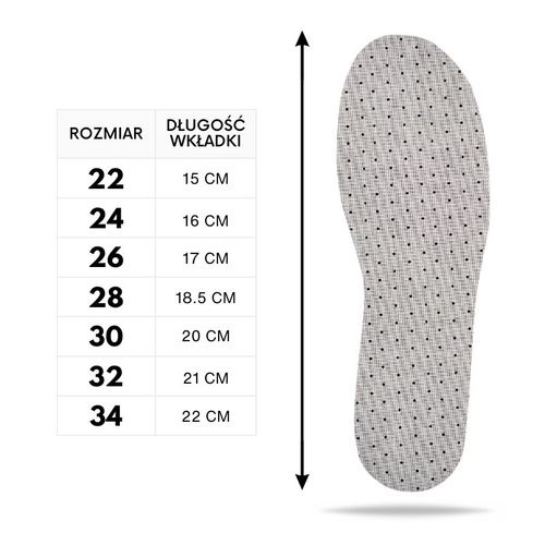 r. 26 - dziecięce wkładki korkowe comfy latex cork 09w26 paolo peruzzi na Arena.pl