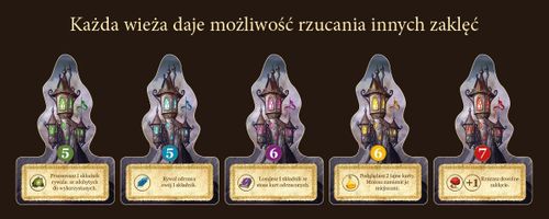 Gra Kolory Magii na Arena.pl