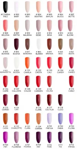 Zestaw do hybryd lampa LED UV 48W +frezarka+gratis na Arena.pl