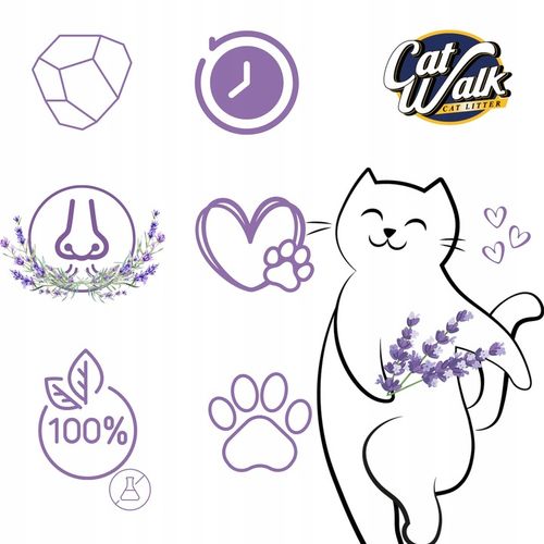 Żwirek bentonitowy dla kota CatWalk Compact Lawendowy 4x5L na Arena.pl