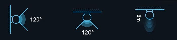 OXT Czujnik radar obecności jasn. USB ZigBee TUYA zdjęcie 5