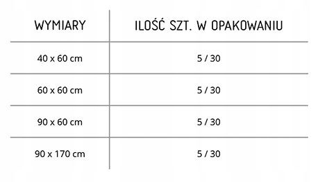SENI SOFT SUPER 40x60cm podkłady higieniczne 30szt na Arena.pl
