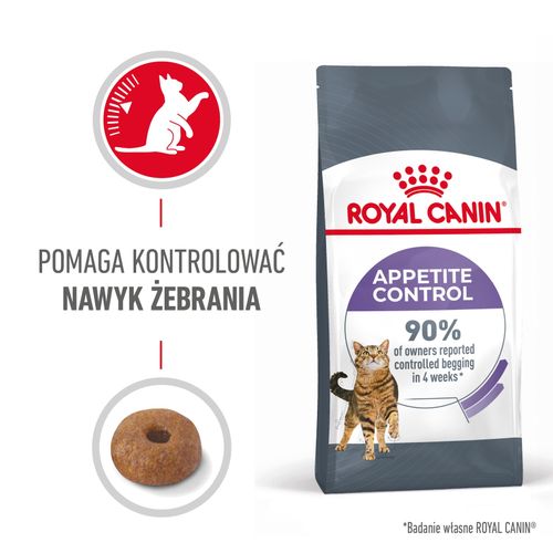 royal canin appetite control care 400g na Arena.pl