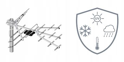 Antena TV kierunkowa Tri Digit Mini DVB-T2 UHF symetryzator 14dBi Dipol na Arena.pl
