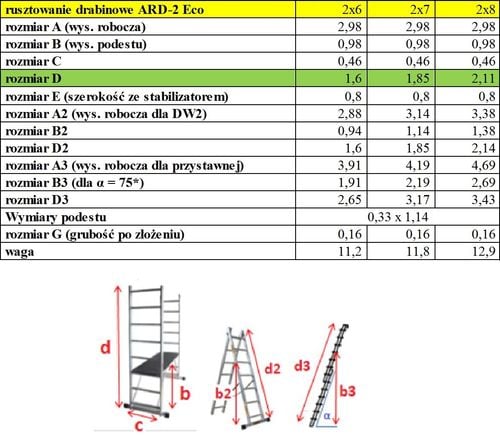 rusztowanie aluminiowe drabinowe eco 2x6 - br-10-1006 na Arena.pl