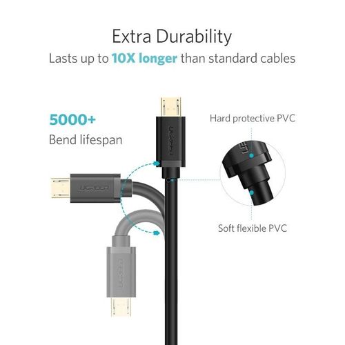 Kabel micro USB UGREEN QC 2.0 2A 1m (czarny) na Arena.pl