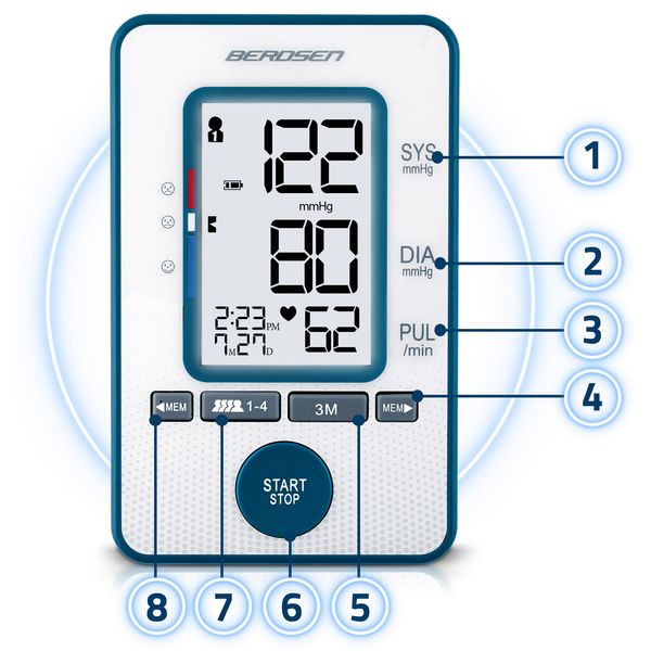 Ciśnieniomierz naramienny BD-121 Berdsen zdjęcie 5