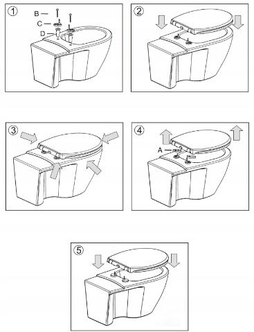 DESKA SEDESOWA WC WOLNOOPADAJĄCA NAJTWARDSZY DUROPLAST DO CERSANIT KOŁO CS na Arena.pl