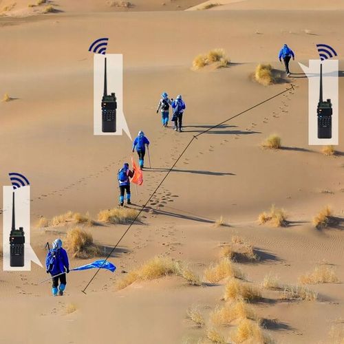 Baofeng UV-5R 8W 3800mAh KRÓTKOFALÓWKA RADIOTELEFON WALKIE TALKIE SKANER na Arena.pl