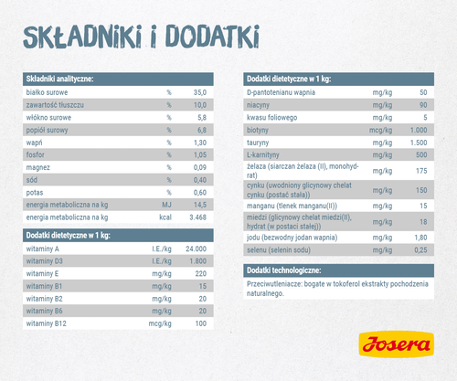 josera leger 400g na Arena.pl