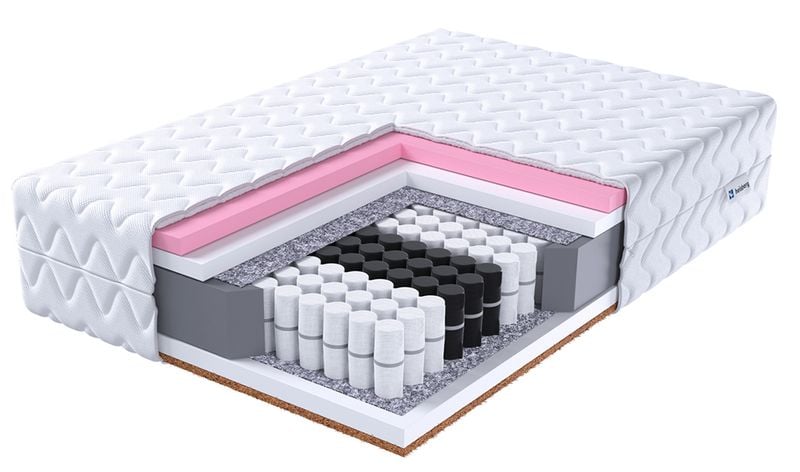 Materac 140x200 KARSI pianka Visco, kokos H2, H4 zdjęcie 1