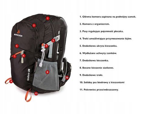 Plecak Bergson Trofors 25 green na Arena.pl