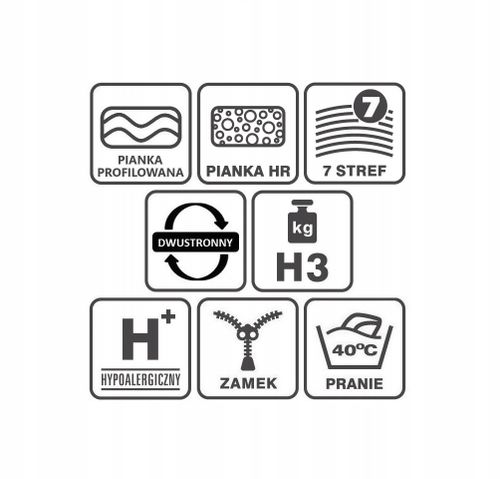MATERAC CETINA LUKS MASUJĄCY HR 7 STREF 90x200 cm na Arena.pl