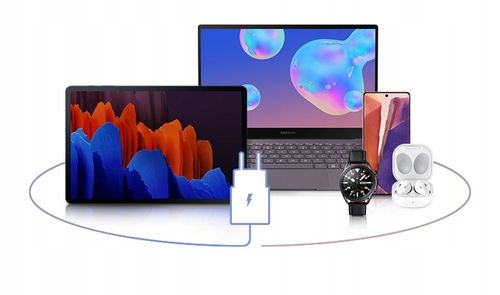 Ładowarka sieciowa Samsung 845 USB typ C 45W + kabel Oryginał BIAŁA Hit na Arena.pl