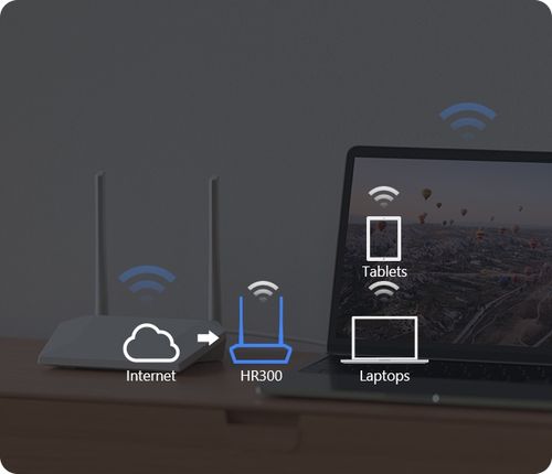 Imou Wireless Routers HR300 WI-FI Repeater Long na Arena.pl