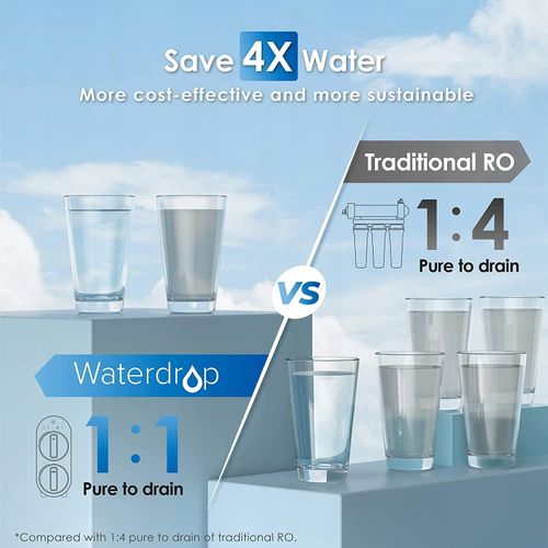 Używany System filtracji wody z odwróconą osmozą FCC Waterdrop WD-G2-W na Arena.pl