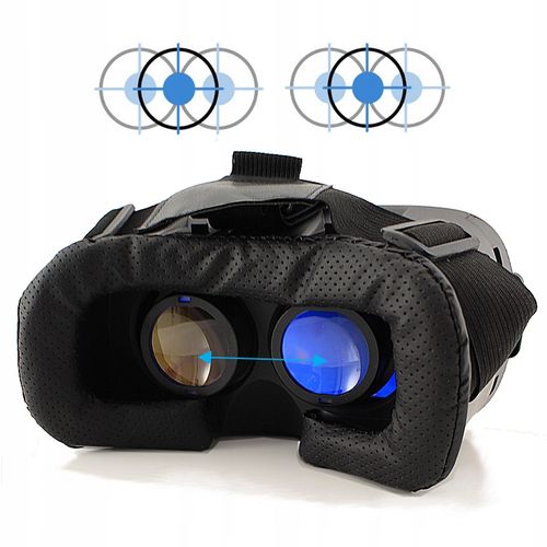 Okulary VR BOX GOGLE WIRTUALNEJ RZECZYWISTOŚCI na Arena.pl