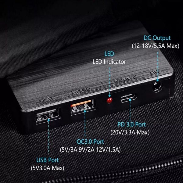 Panel słoneczny 100W, ES-100 zdjęcie 4