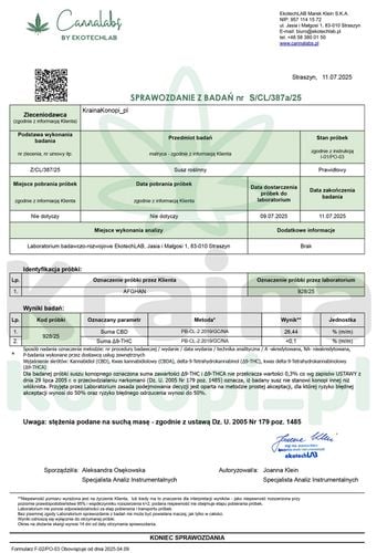 CBD SUSZ KONOPNY | AFGHAN HASH | BIOMASA KONOPNA SUROWIEC ROŚLINNY 50 g na Arena.pl