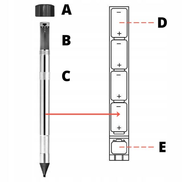 MOCNY ODSTRASZACZ KRETÓW NORNIC RYJÓWEK WĘŻY ZASKROŃCÓW GRYZONI SZKODNIKÓW zdjęcie 7